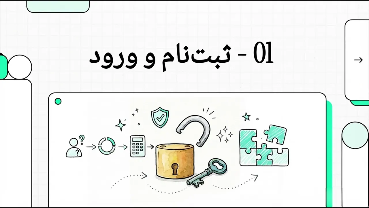 ثبت‌نام و ورود