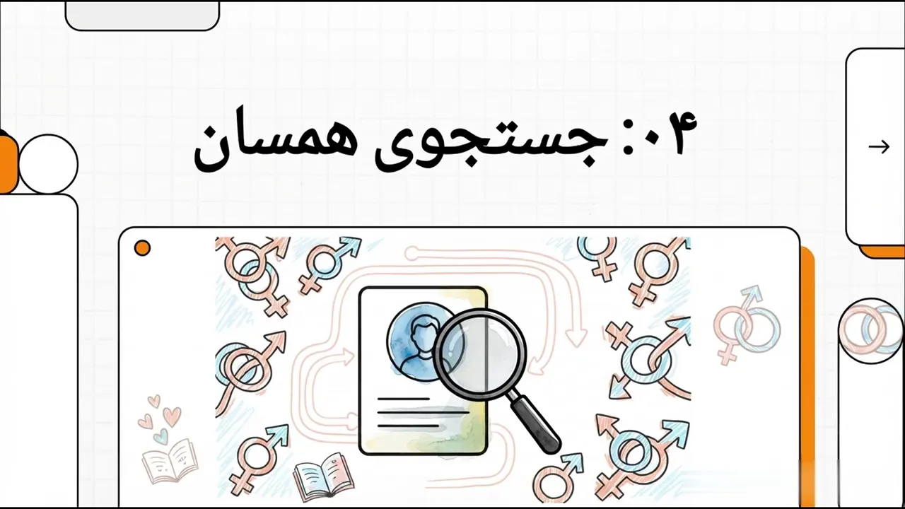 جستجوی همسان