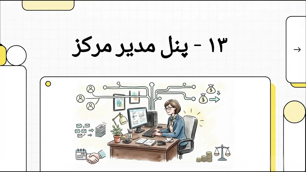 پنل مدیر مرکز