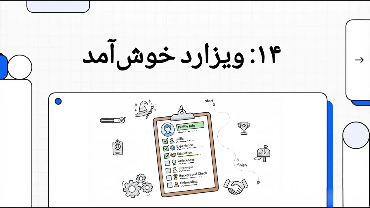 ویزارد خوش‌آمد